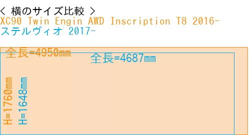 #XC90 Twin Engin AWD Inscription T8 2016- + ステルヴィオ 2017-